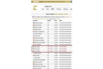 محدودیت جدید گوگل برای کاربران ایرانی/ایجاد اختلال در موتور جستجو