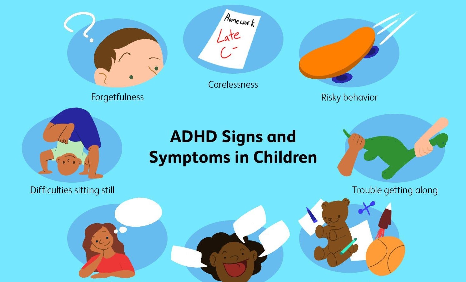 ADHD یا نقص توحه بیش فعالی چیست؟ 