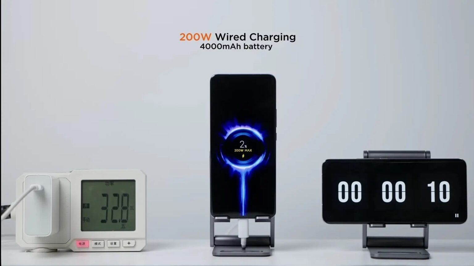  عرضه گوشی شیائومی با پشتیبانی از شارژ سریع 200 واتی یک قدم به واقعیت نزدیکتر شد 