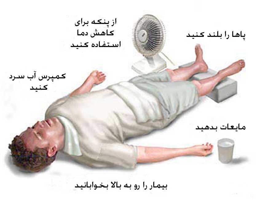 آشنایی با بیماری صرع